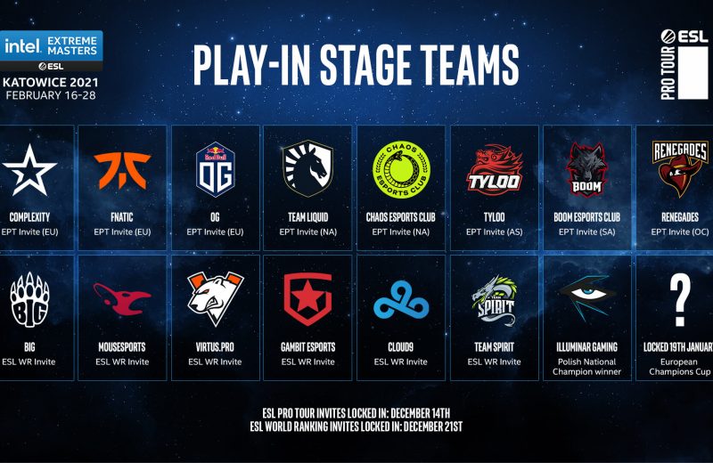 CS:GO. Прогноз на игру Team Spirit – Cloud9, 16 февраля