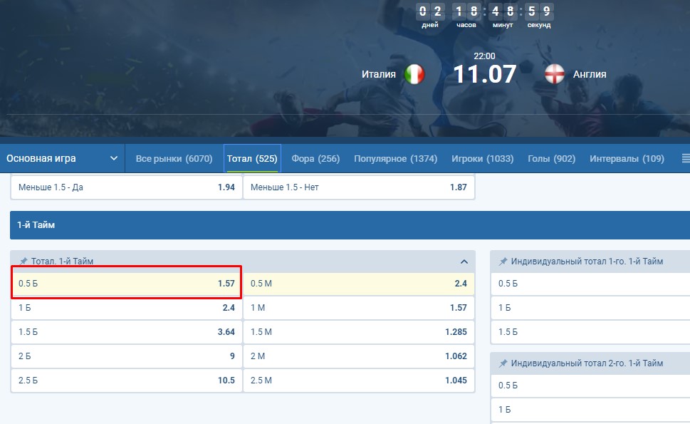 Тотал 1.5 что это. Тотал 0. Стратегия ТБ 0.5 В первом тайме. Тотал больше 1.5.