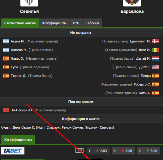 Progruz en las Apuestas: Las Estrategias ‘Progruz’ y ‘Anti-Progruz’