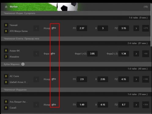Early Withdrawal of Funds in a Bookmaker’s Office (Cash-Out)