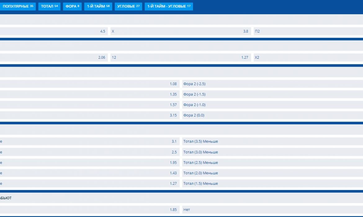 Términos de Apuestas Deportivas: Oficiales y de Jerga